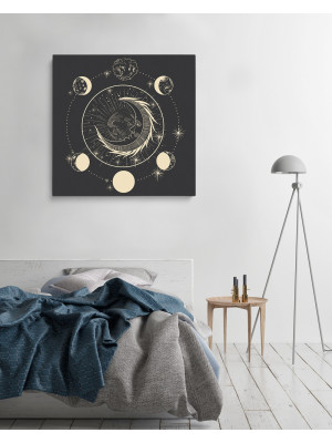 Canvas Moon Phases 3