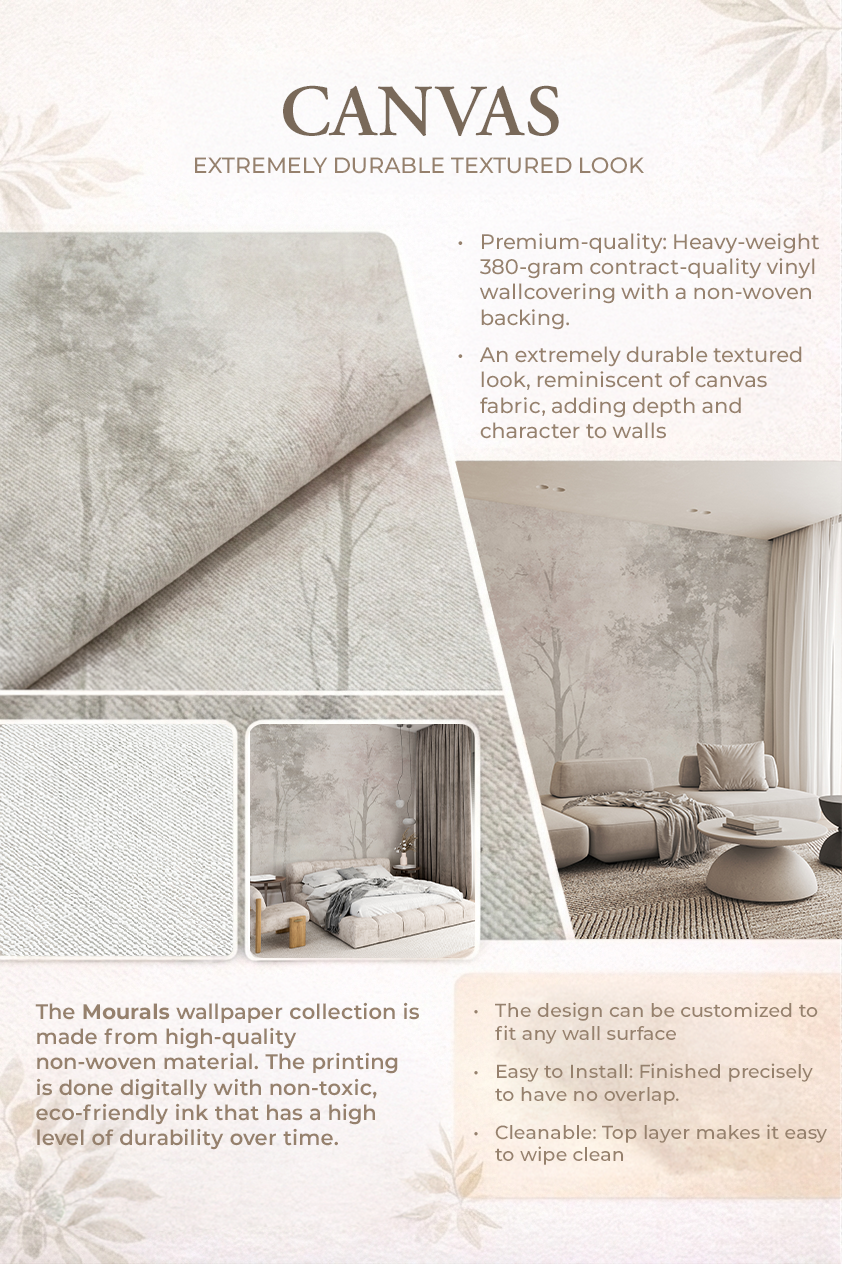 Canvas Texture Info